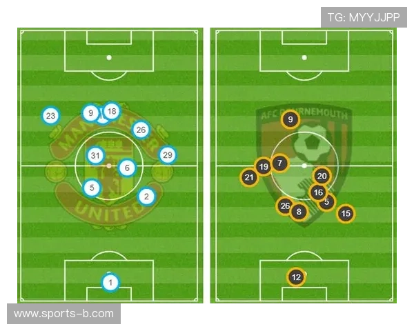 战术板:维拉对阵利兹联,埃梅里防守体系面临考验 战术板:维拉对阵利兹联,埃梅里防守体系面临考验