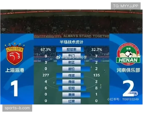 深度报道：大数据分析三月比赛裁判尺度，点球与红黄牌数量引关注